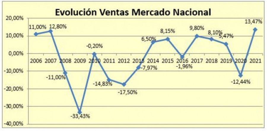 5NL227Imagen1