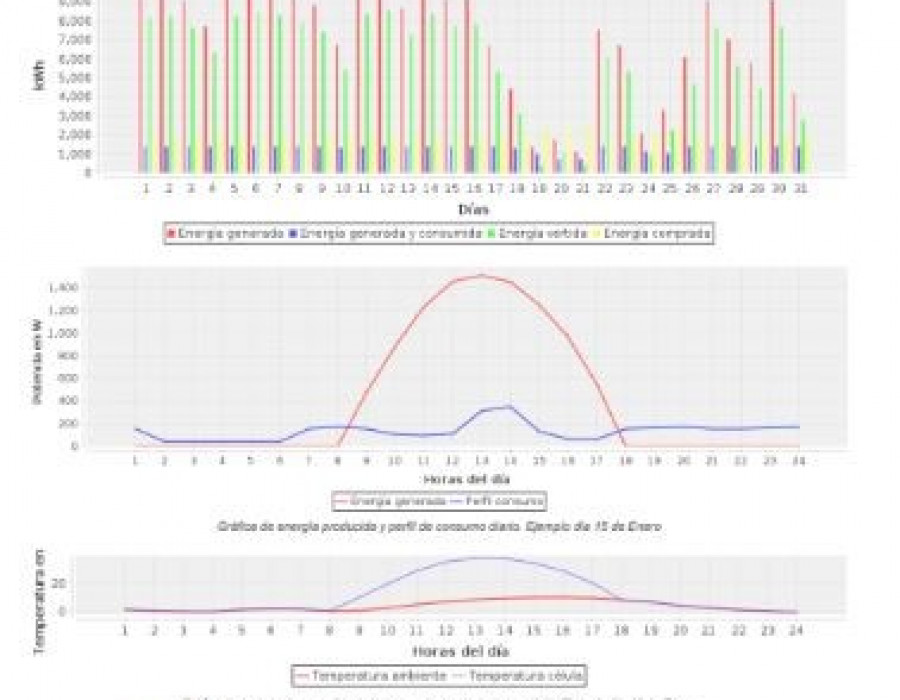 Fegime herramientas digitales recortada