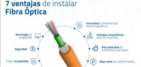 Openetics fibra óptica