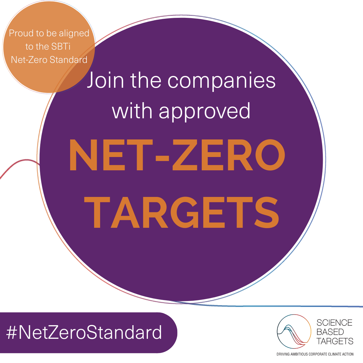 Signify Net Zero 2