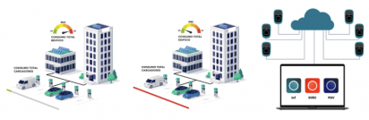 Orbis webinar